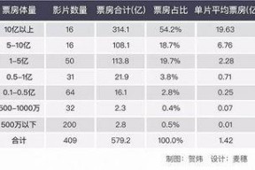 亚洲片国产片日韩片,国产片、日韩片魅力对决